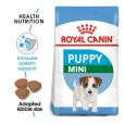 Royal Canin Mini Puppy Dry Dog Food