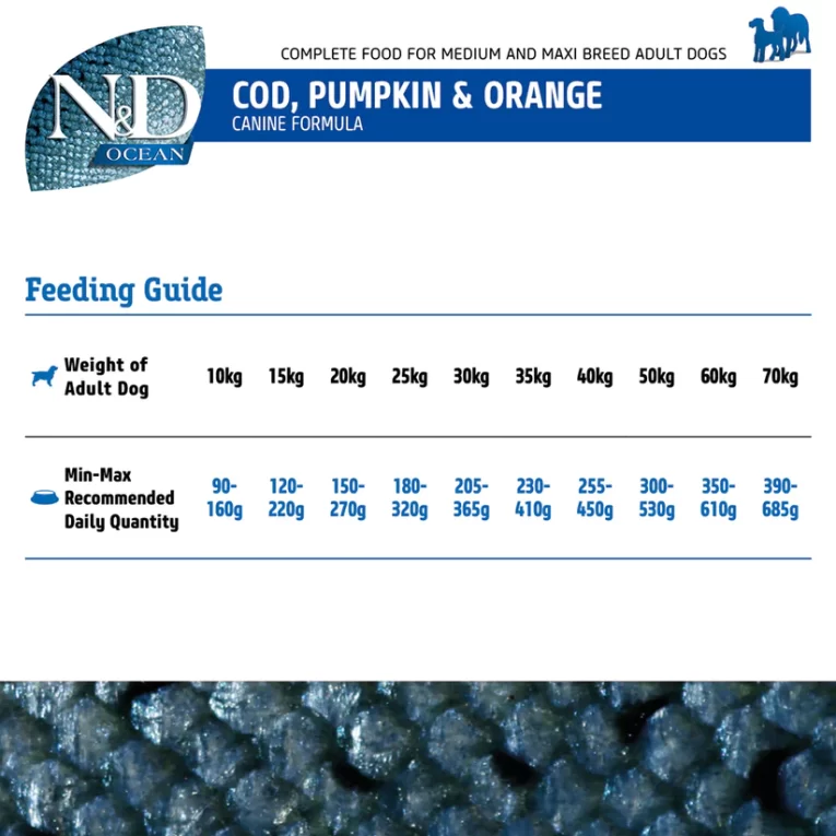 N_DOcean_Feeding_Guidelines_Dog_Cod_POMed_Maxi_Dry_Web