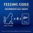 Purina Felix® As Good As It Looks Wet Food for Adult Cats | Complete and Balanced Cat Food | Tuna Flavour