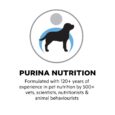 Purina Pro Plan Adult Dry Dog Food for Small and Mini Breed