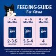 Purina Felix® As Good As It Looks Wet Food for Kittens | Complete and Balanced Kitten Food | Tuna Flavour