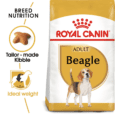 Royal Canin Beagle Adult Dog Food