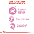 Royal Canin Kitten Instinctive (Gravy)