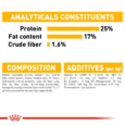 Royal Canin Maxi Dermacomfort