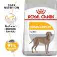 Royal Canin Maxi Dermacomfort