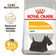 Royal Canin Mini Dermacomfort Dog Food