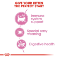 Royal Canin Mother & Babycat