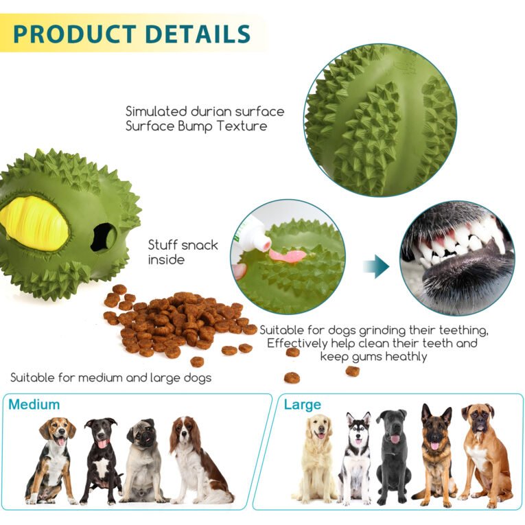 Wagging Master Dog Feeder Toy – Features